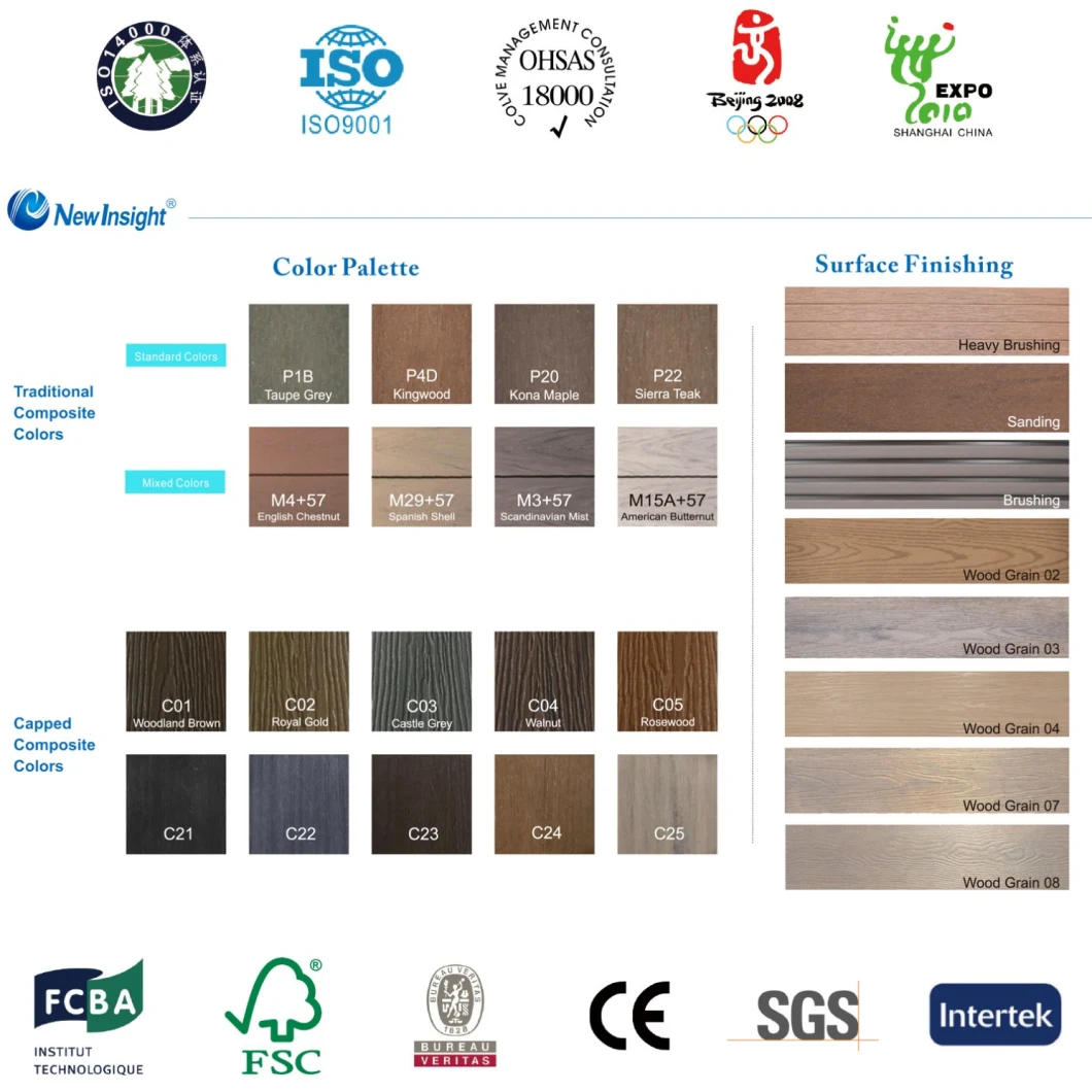 89*39mm WPC Joist with CE & Fsc Certificate