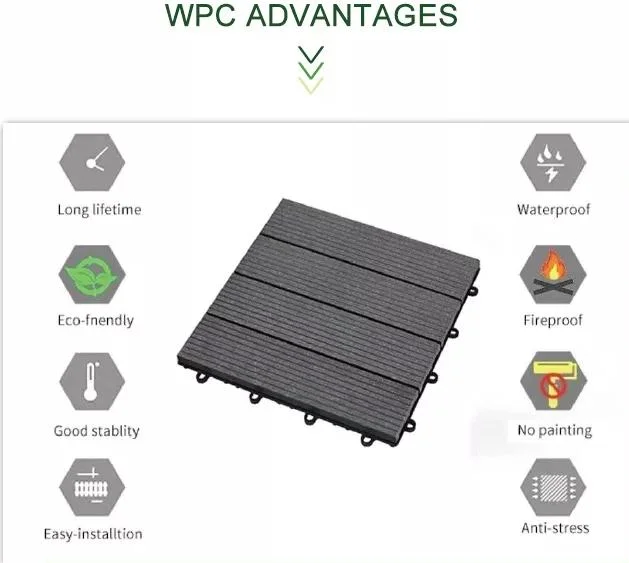 DIY Interlocking WPC Wood Plastic Composite Garden DIY Floor Tiles